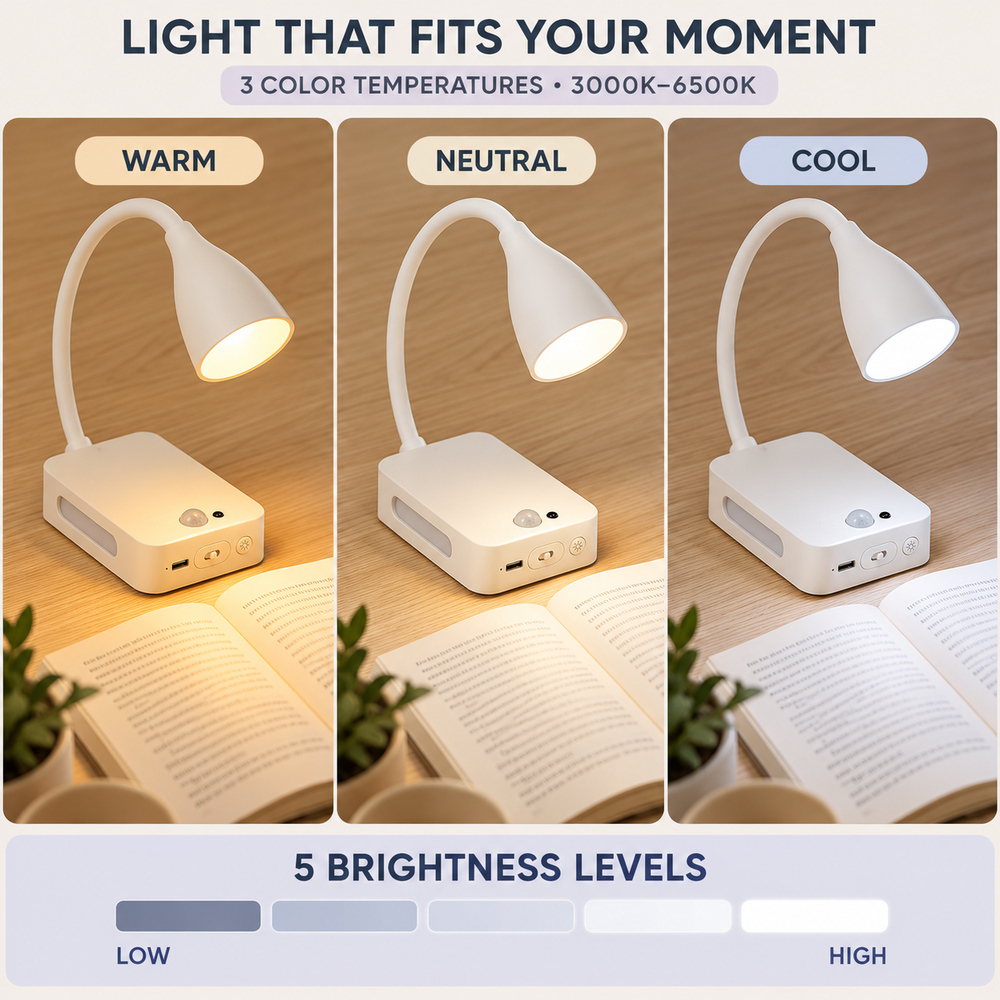 Lámpara de lectura LED magnéti - Desk Lamp reseña y precio